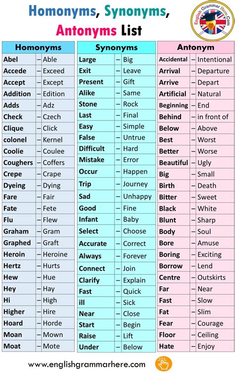 gala synonym|english synonyms and antonyms.